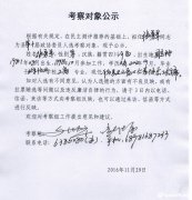 �ص�ʮ����ЭίԱ��ѡ�������ʾ